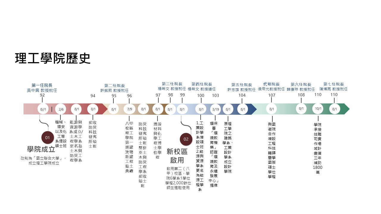 这是一张图片