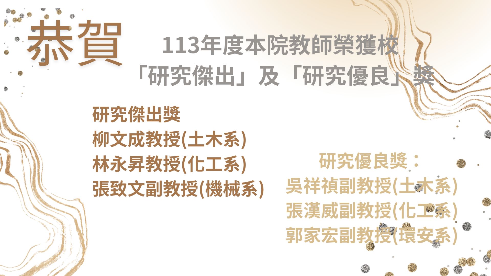 恭賀本院教師榮獲校113年度「研究傑出」及「研究優良」獎